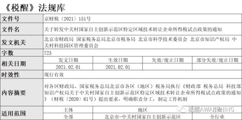 關于轉發中關村國家自主創新示范區特定區域技術轉讓企業所得稅試點政策的通知